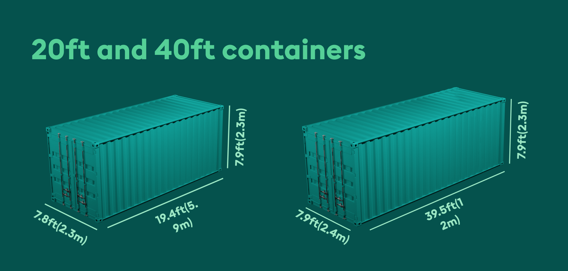 40ft container dimensions in dubai - LMC