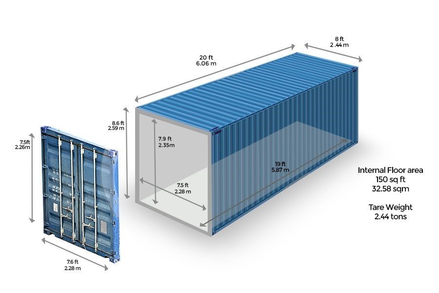 Container Dimensions in Dubai